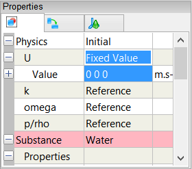 Initial U Properties