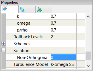 Non Orthogonal Corrections Properties