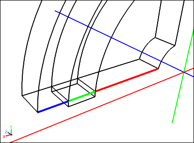 Tangential Edges