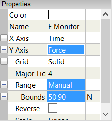 Force Monitor Properties