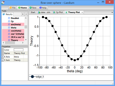 XY plot of theory versus theta