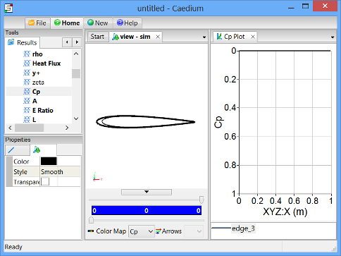 Cp Plot