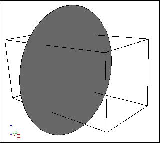 Trim a Circular Face with a Box