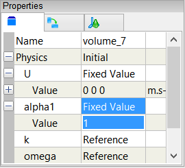 Lower Middle Volume Initial Properties