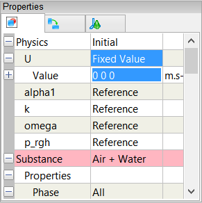 Initial Properties